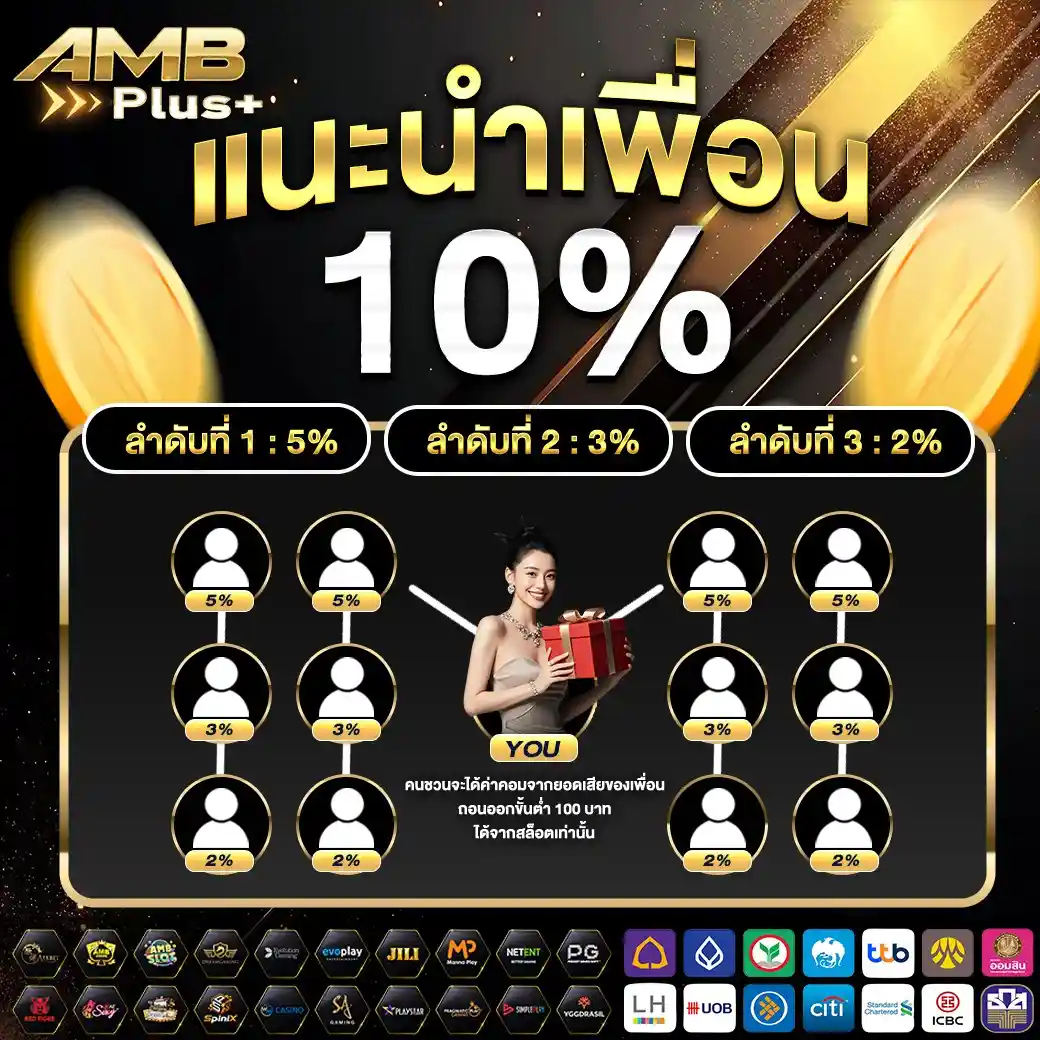 AMBPLUS ศูนย์รวมสล็อตได้กำไรสูง เว็บตรงโปร่งใส มั่นใจทุกยอดบิล